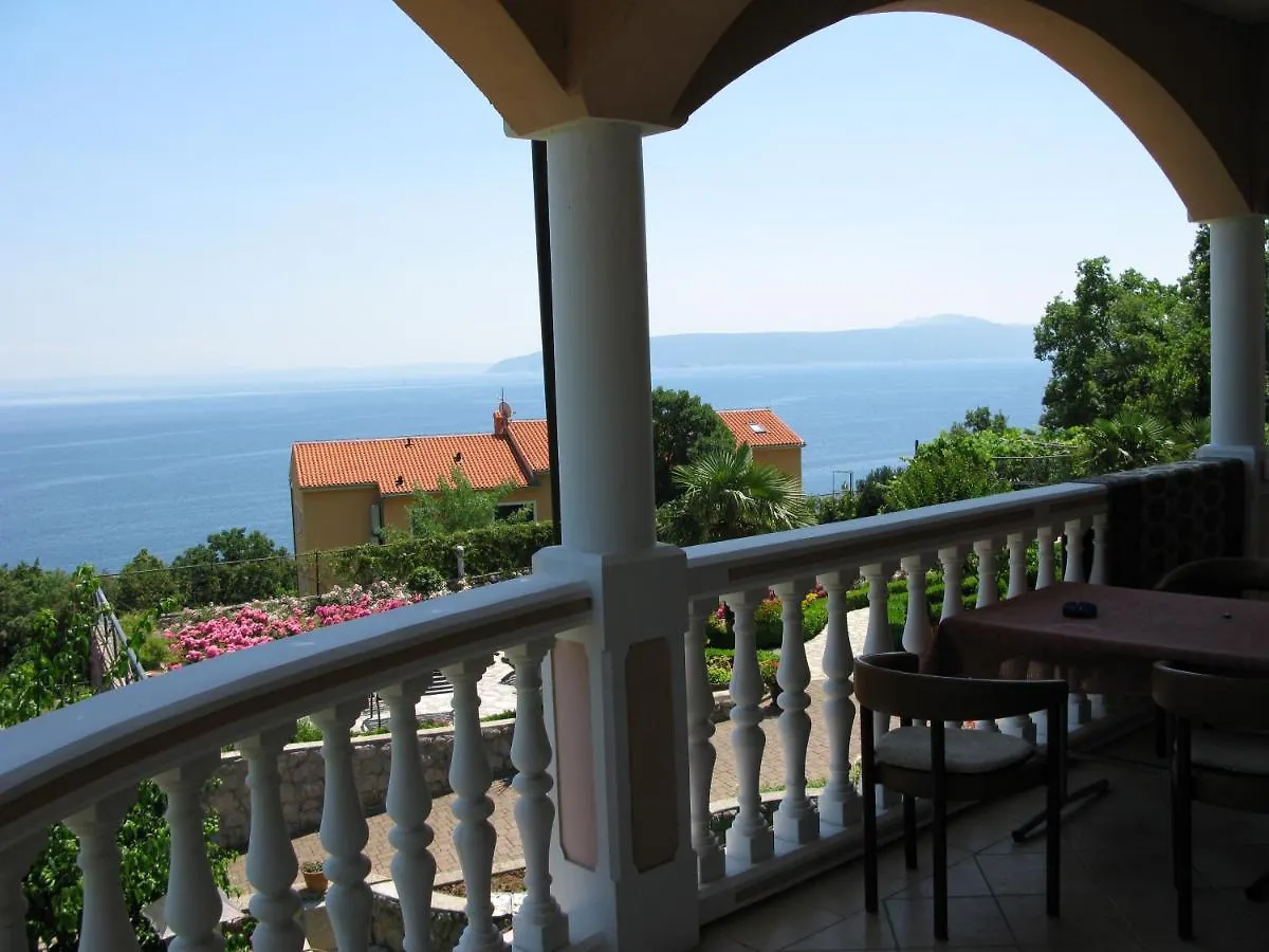 Oda ve Kahvaltı Bed And Breakfast Villa Iris Mošćenička Draga