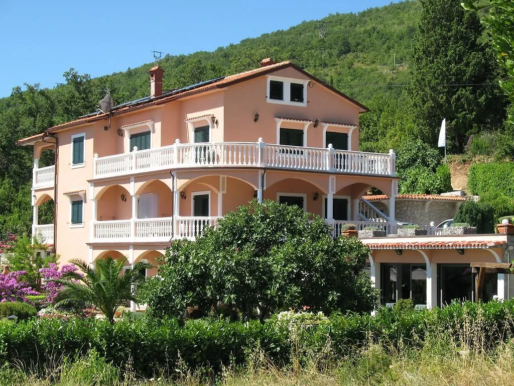 Bed And Breakfast Villa Iris Moscenicka Draga 3*,  Croatia